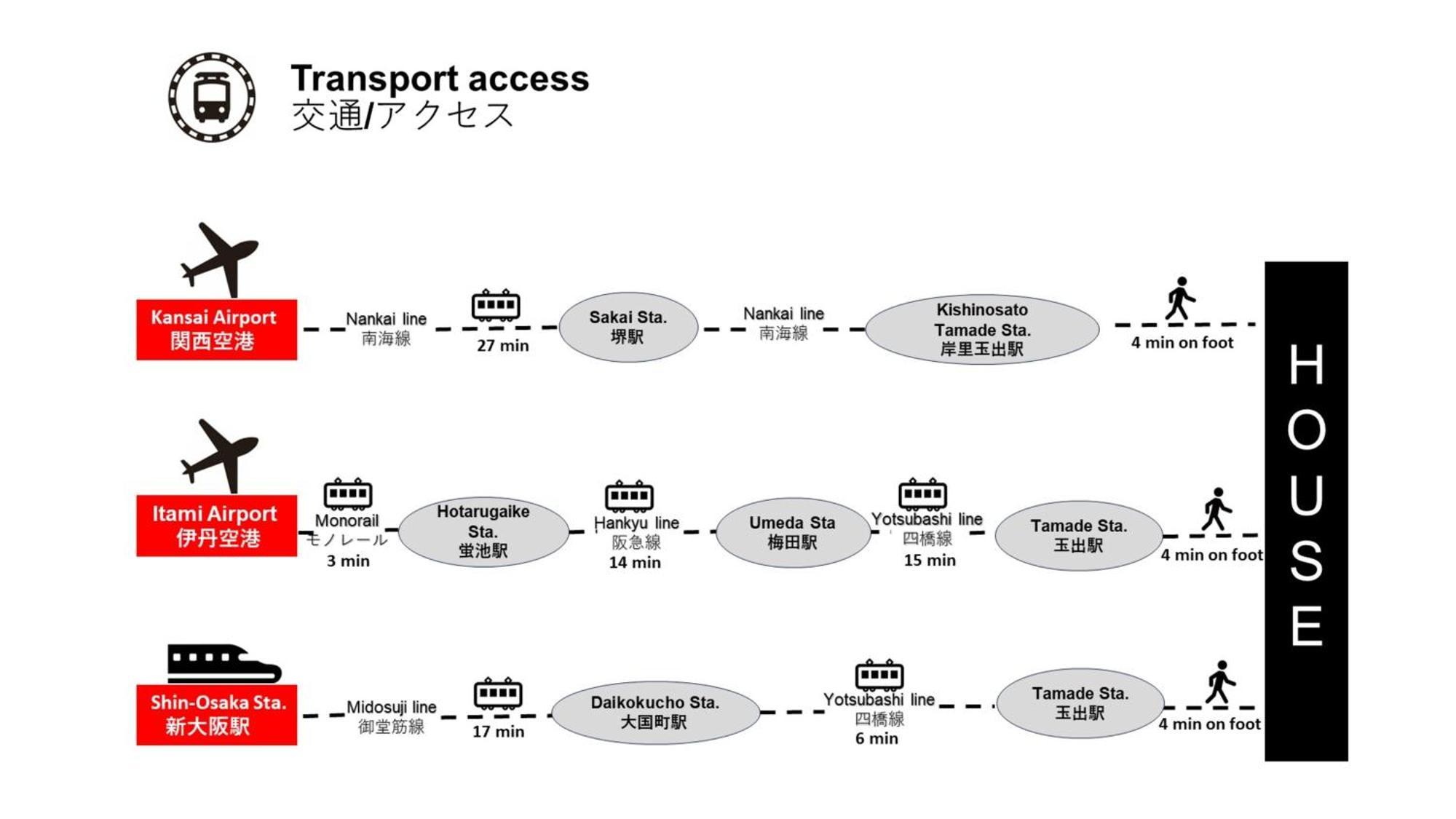Open Sale-Full Renovation-Stations 4 Min-Usj& Namba Nearby Villa Osaka Exterior photo