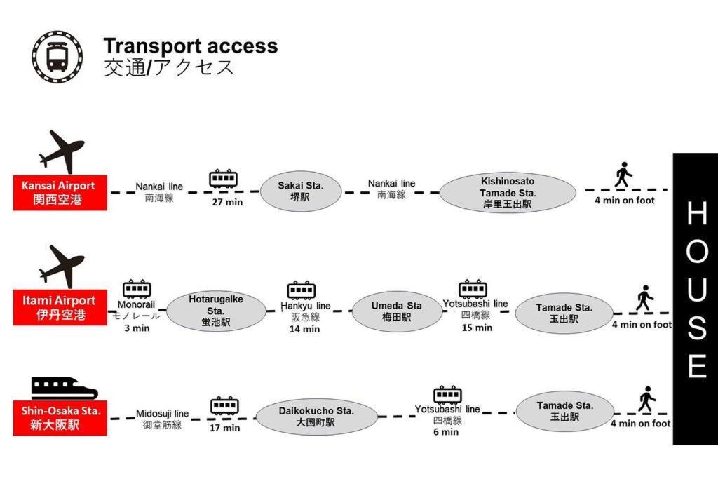Open Sale-Full Renovation-Stations 4 Min-Usj& Namba Nearby Villa Osaka Exterior photo
